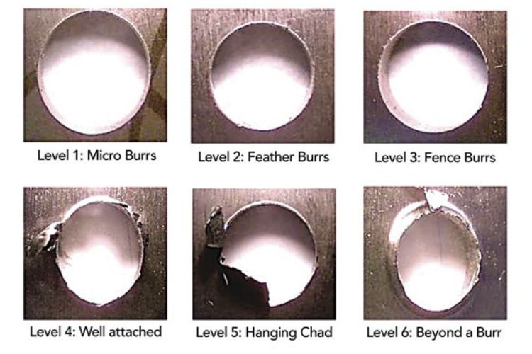 What is a burr, and how does it affect machining