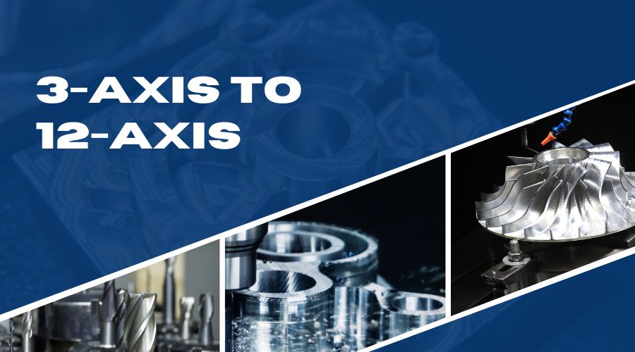 3-Axis to 12-Axis- CNC Milling Machine Capabilities Compared and Applications