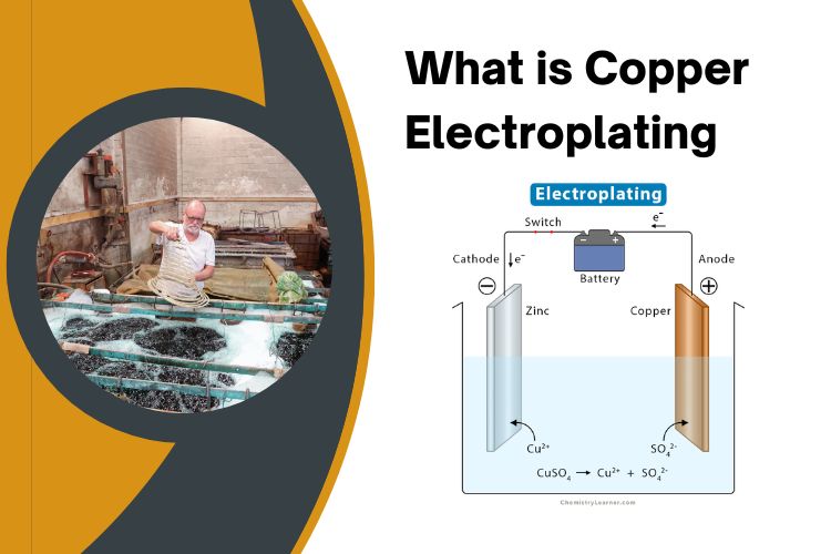 What is Copper Electroplating- A Brief Overview