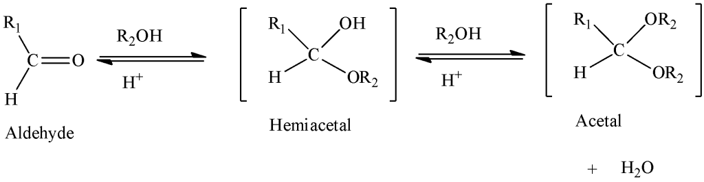 The formation of acetals and hemiacetals