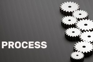 Explanation of Overmolding Process