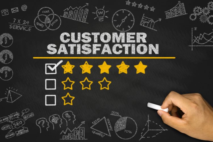 Adds to Customer Satisfaction