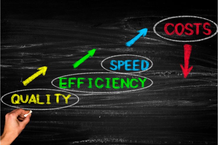Cost-Efficiency