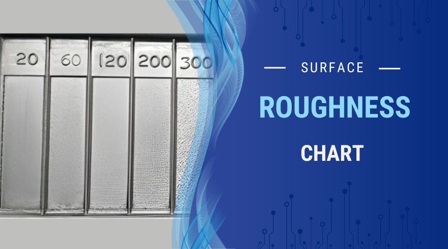 Surface Roughness Chart- Ra and Rz Roughness Specification