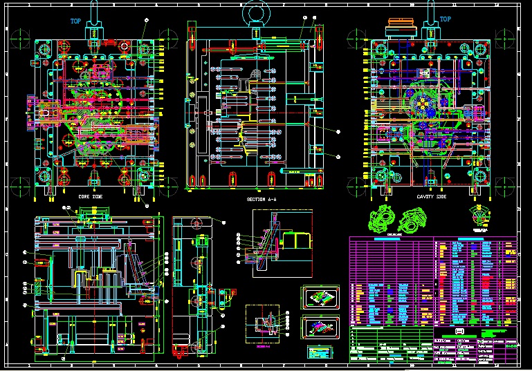 Mold design Approval- Plastic Injection molds