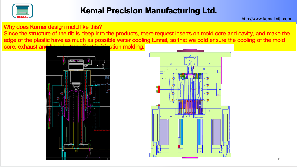 Kemal Lab