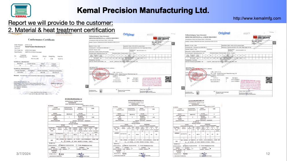 Kemal Lab