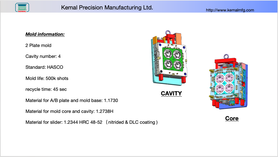 Kemal Lab