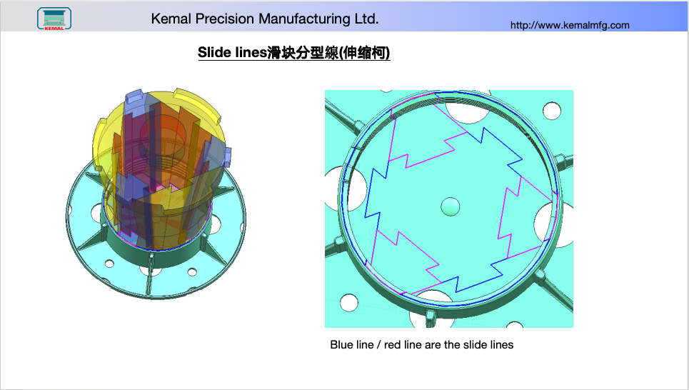 Kemal Lab