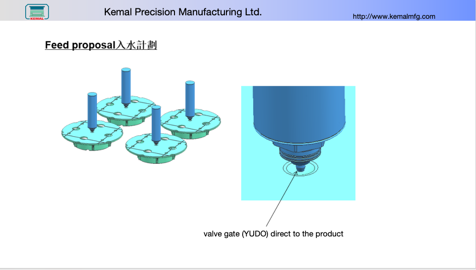 Kemal Lab