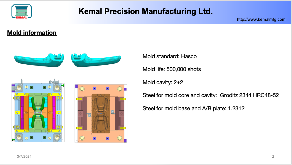 Kemal Lab