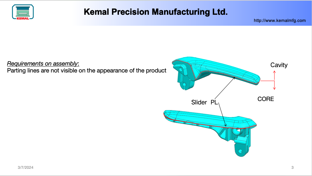 Kemal Lab