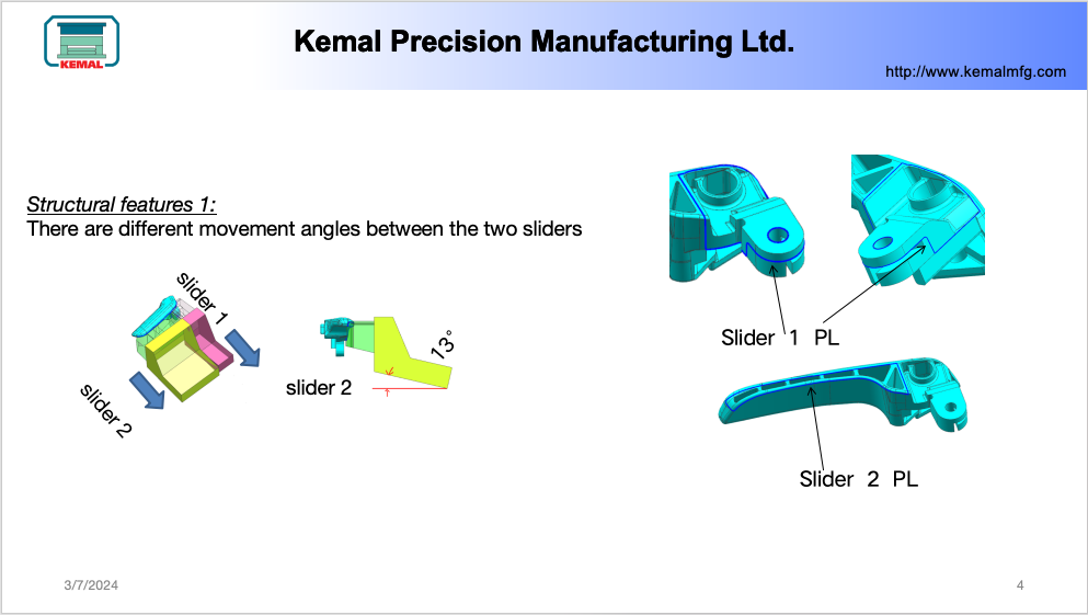 Kemal Lab