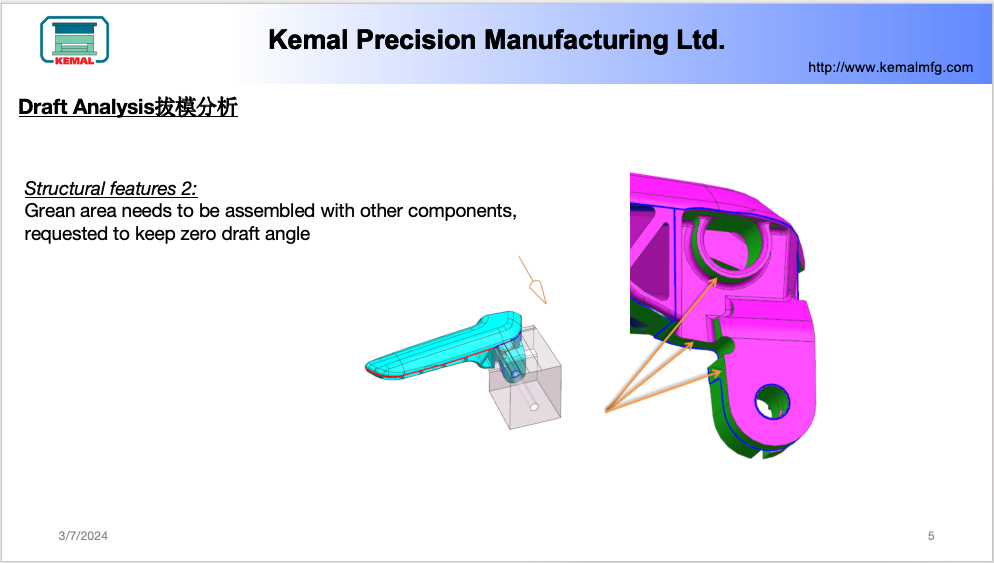 Kemal Lab