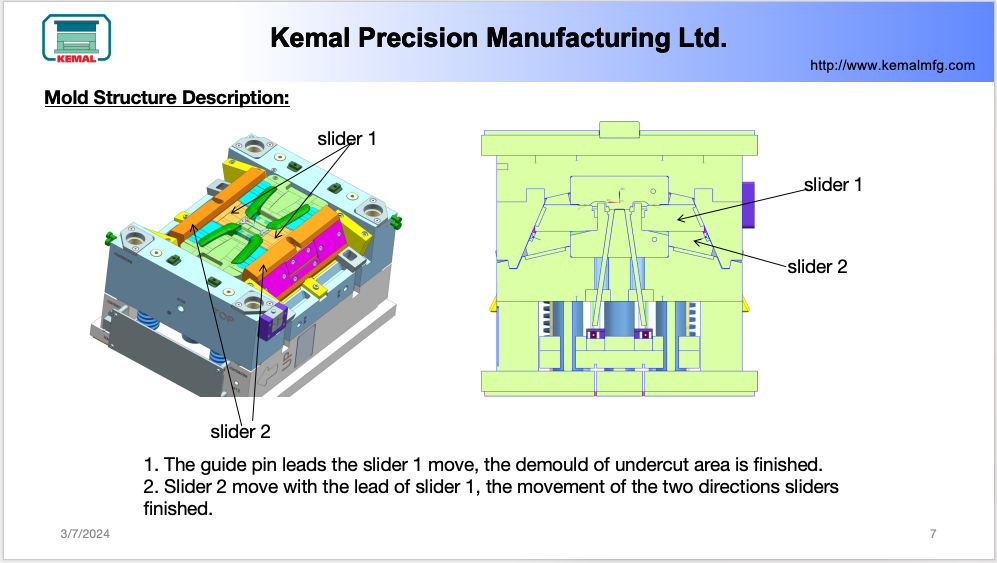 Kemal Lab