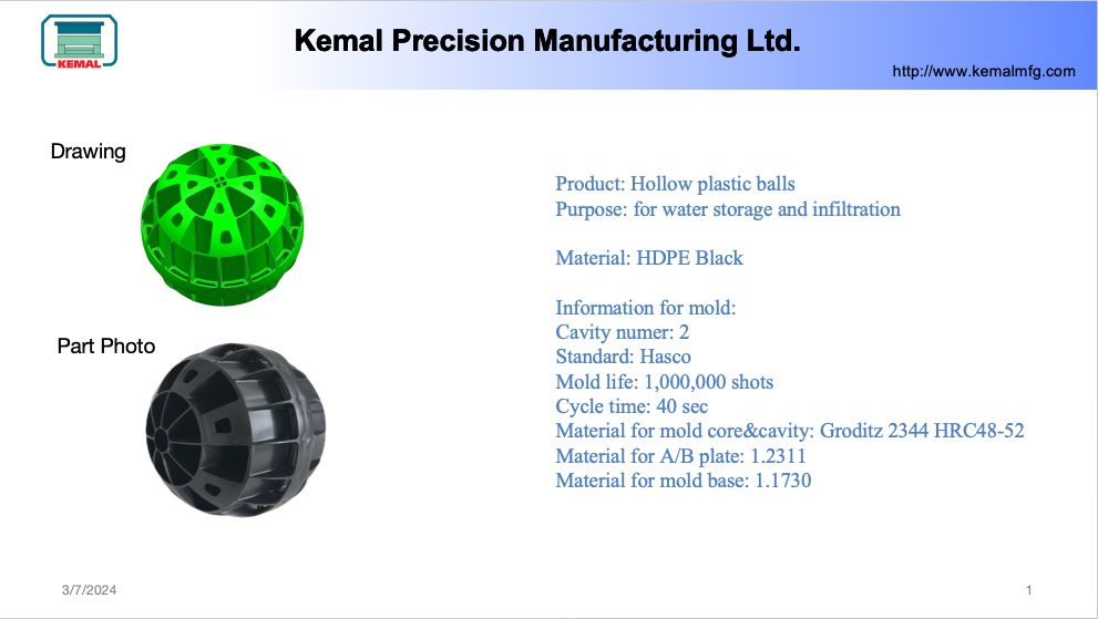 Kemal Lab
