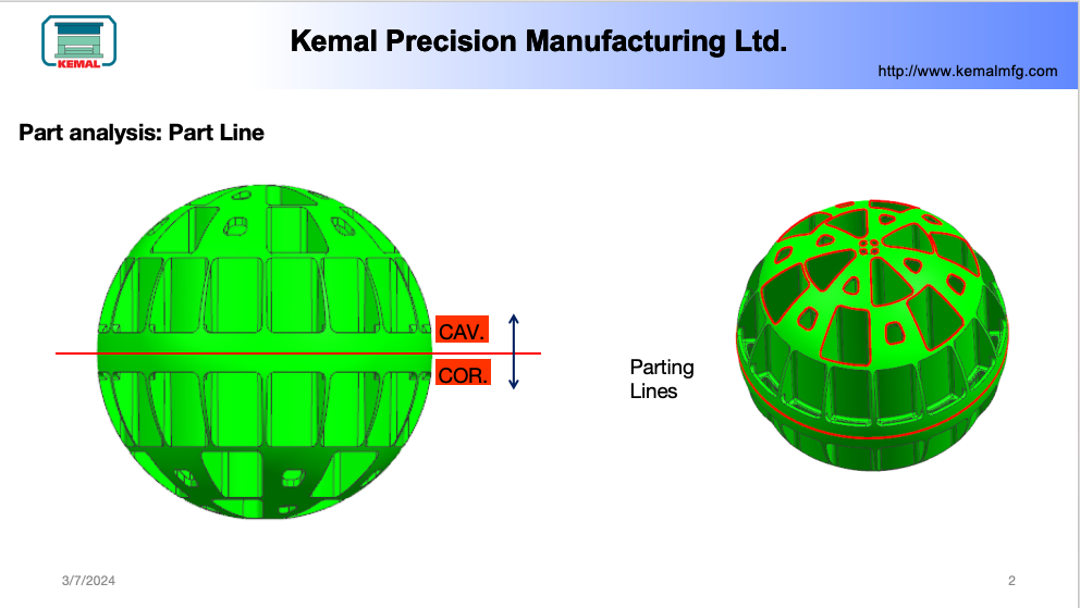Kemal Lab