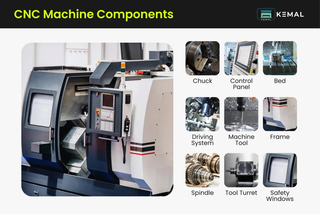 what are the components of a cnc machine