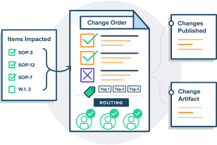 change management