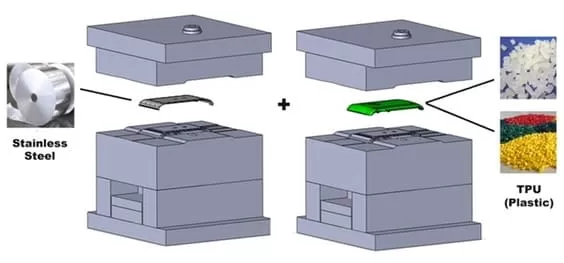 insert injection molding